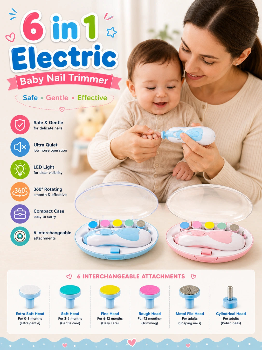 Premium 6-in-1 Electric Baby Nail Trimmer Set – Safe Infant Nail Filer, Clipper Alternative Kit with Storage Case - Random Color